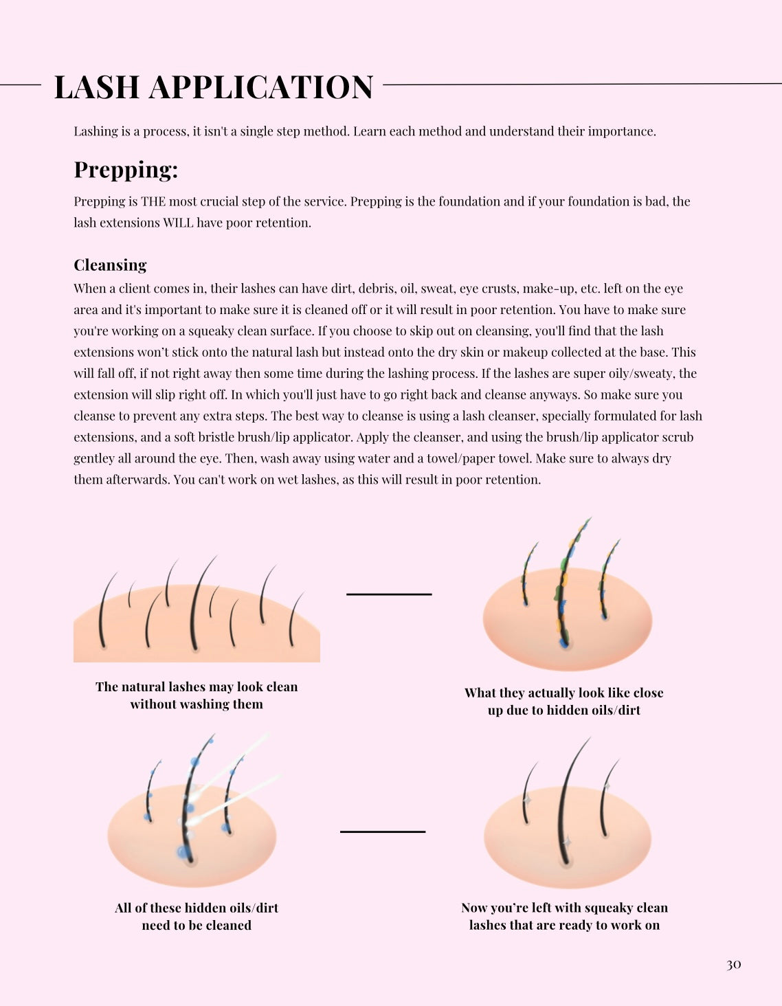 Online Lash Extension Course + Kit